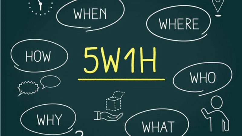 Nguyên tắc viết kịch bản “5W1H”